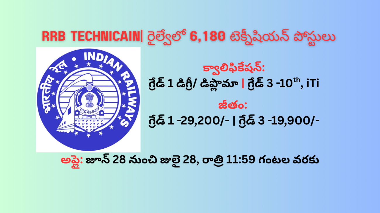 RRB Technician 2025 notification