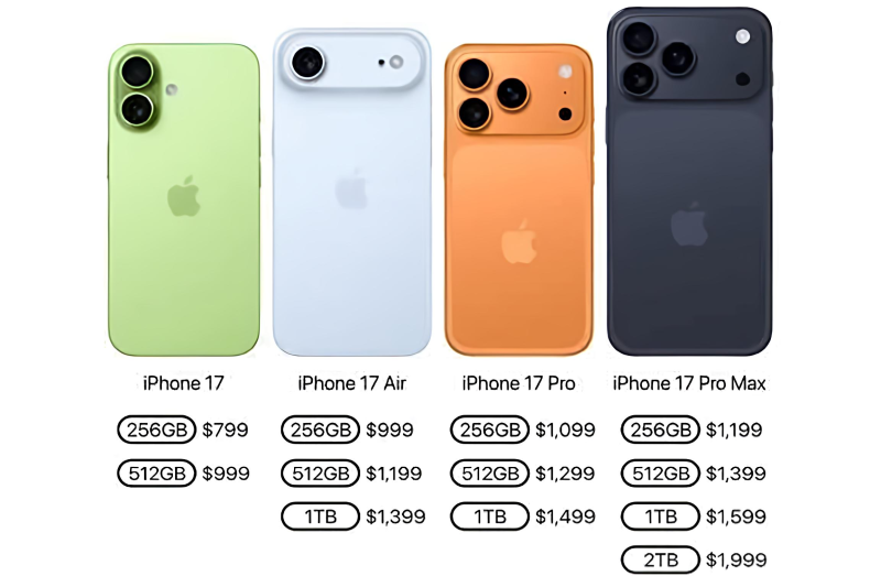 ఆపిల్ ఐఫోన్ 17 సిరీస్ ఫోన్ల ధరలు ఇవే